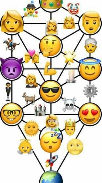 Árvore da Vida Emoji